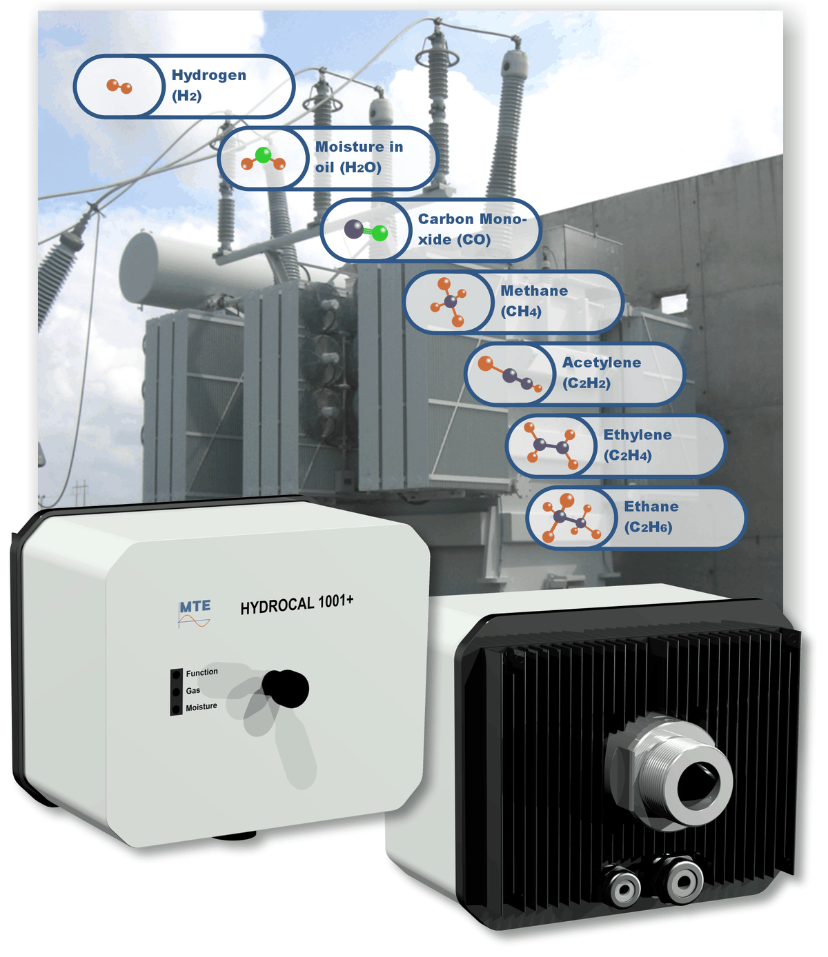 HYDROCAL 1001+ – MTE